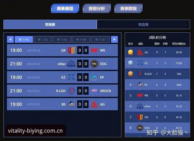 必赢体育平台电竞赛程查询完整指南：从数据到实战的一站式解法